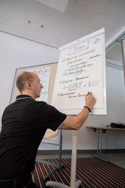 Gernot Starke at the whiteboard